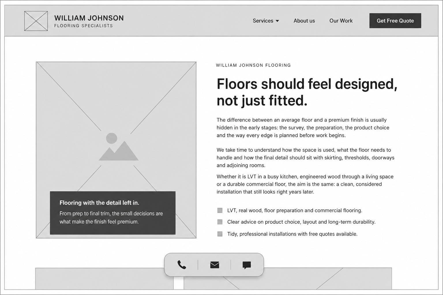 Wireframe of a website.