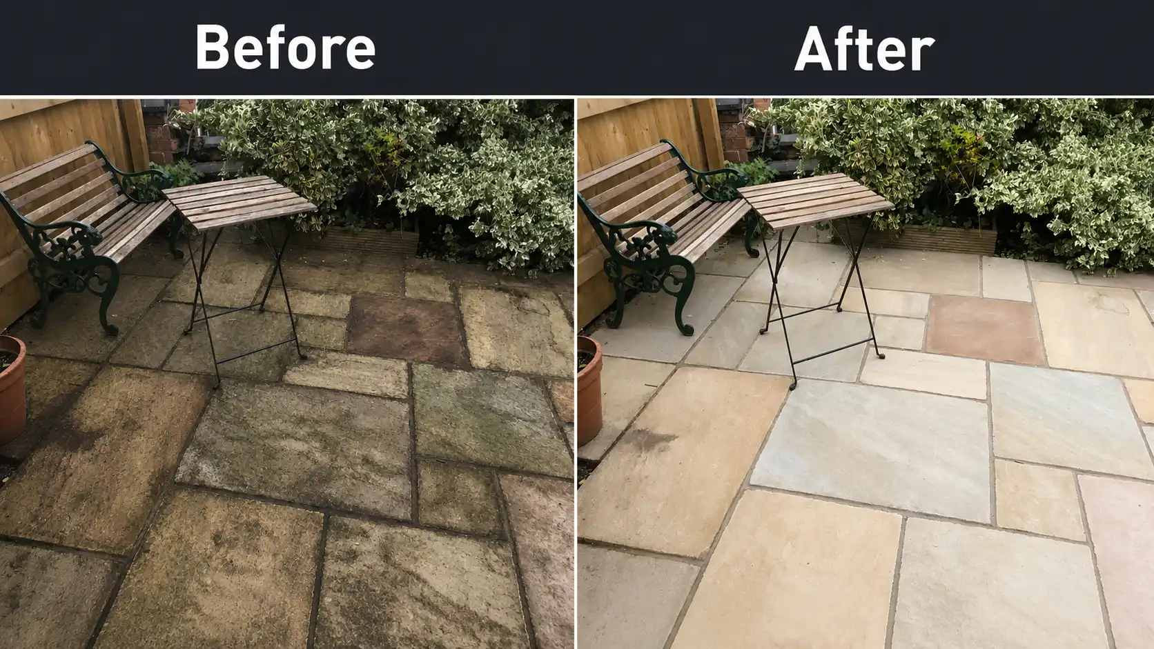 Dirty Patio Before & After pressure washing